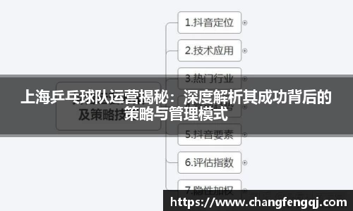 星空体育平台app