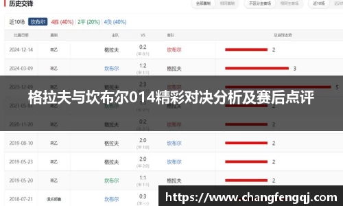 格拉夫与坎布尔014精彩对决分析及赛后点评